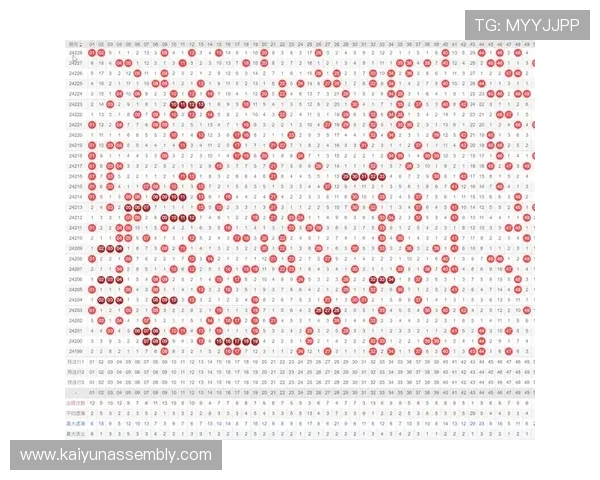 百家乐赢钱秘籍大公开：新手也能快速掌握的实用技巧指南